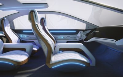 Interieur im Wandel: Europa muss Tempo aufnehmen, um Chancen im Wachstumsmarkt zu nutzen